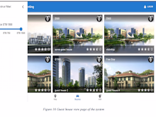 Guest House Management System