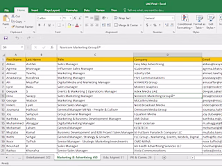 Advertising Companies Leads UAE