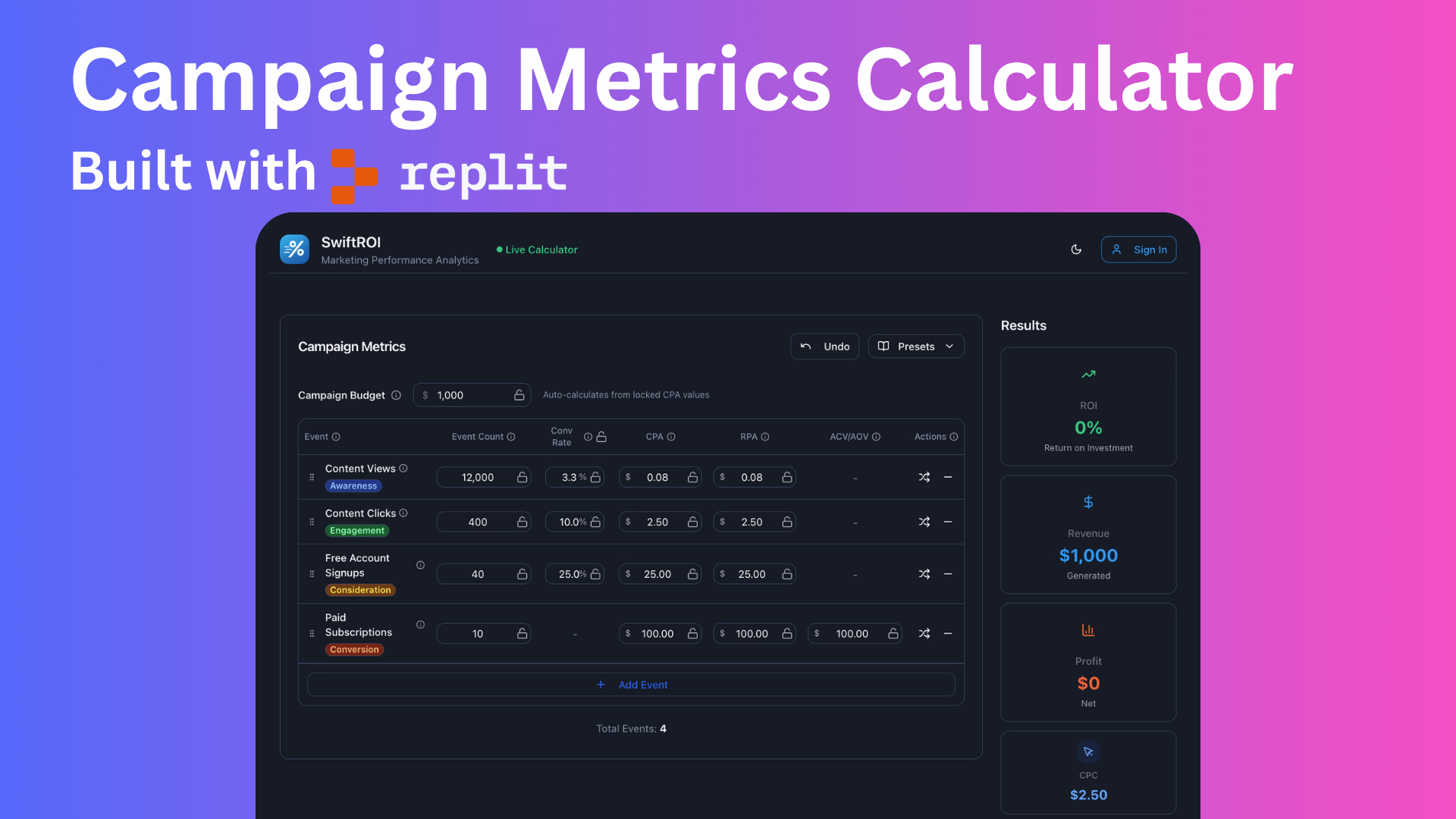 Placeholder project card media