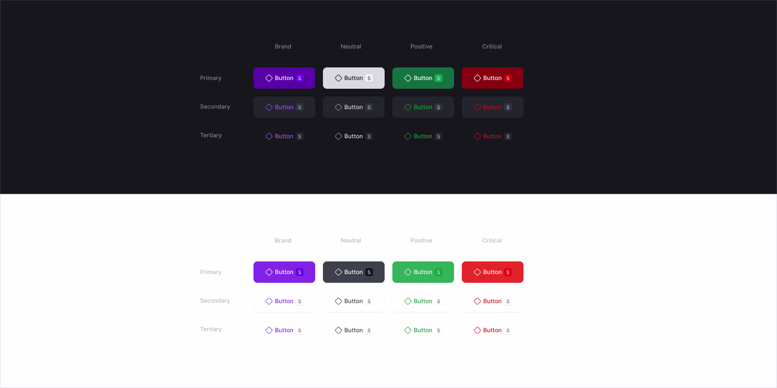 Placeholder project card media