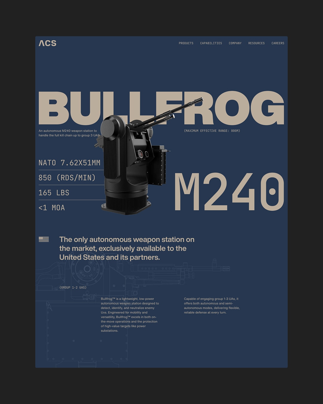 Placeholder project card media