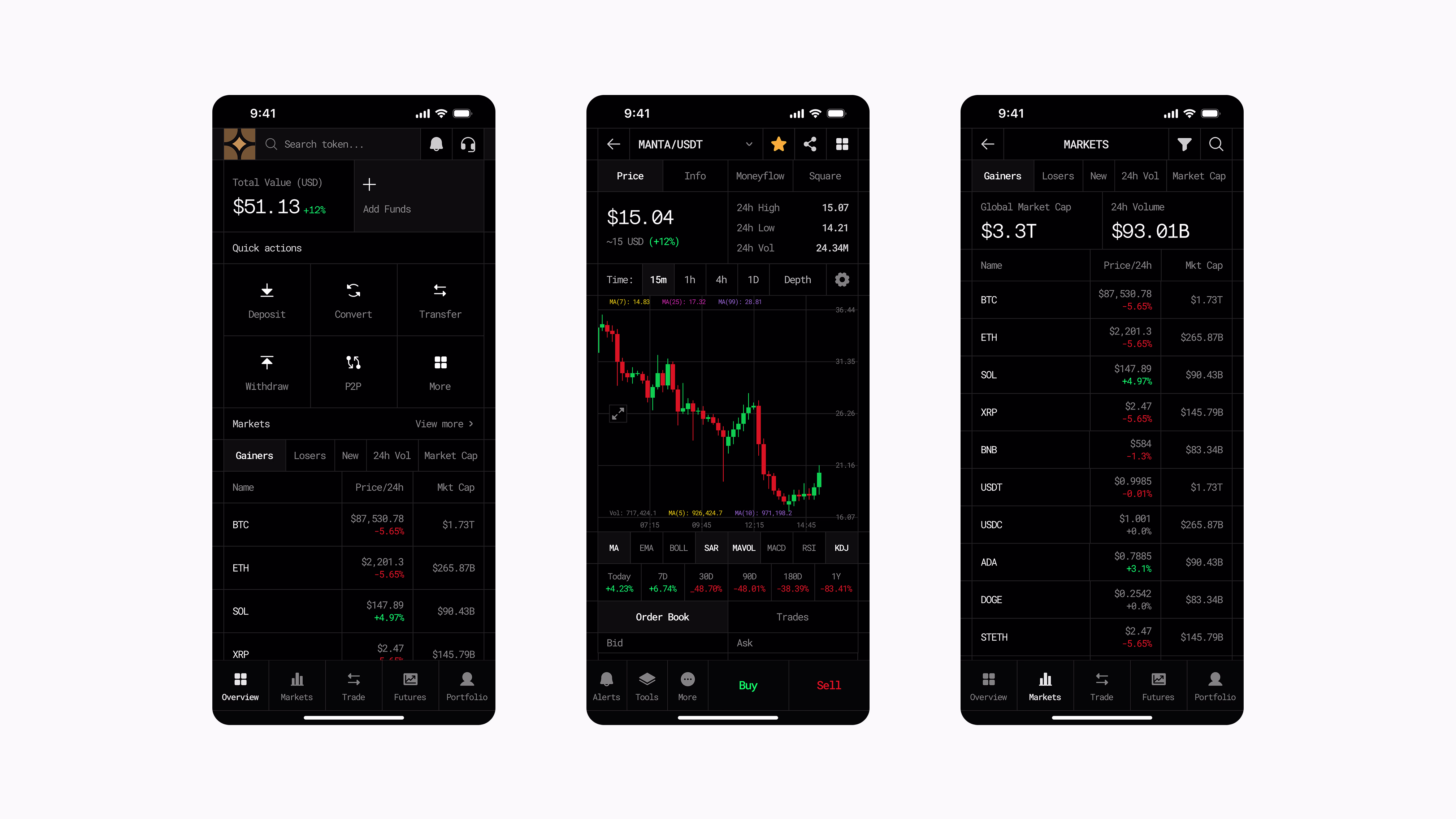 Placeholder project card media