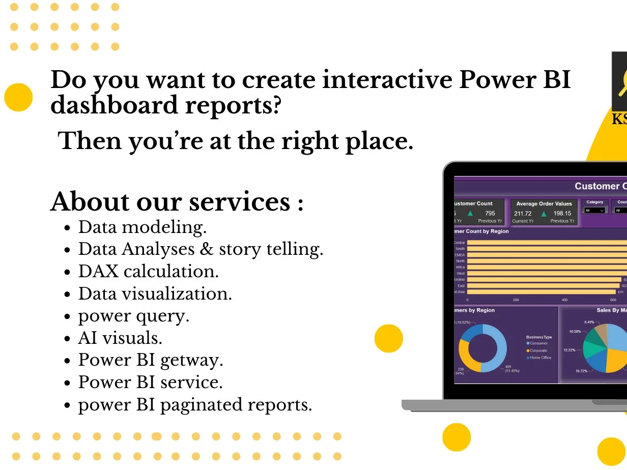 Create PowerBI Reports/Dashboards by Sangamesh KS