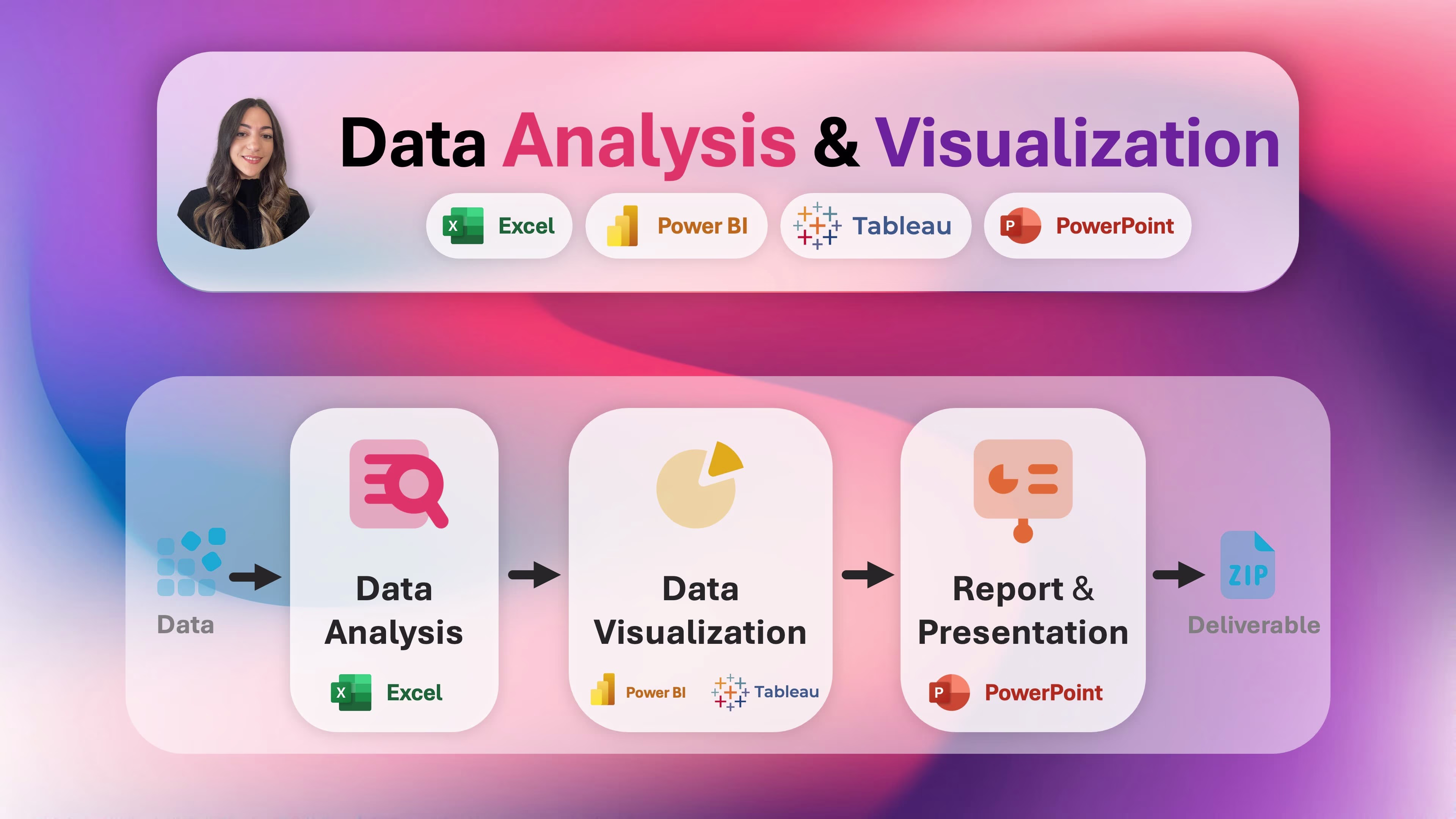 Placeholder project card media