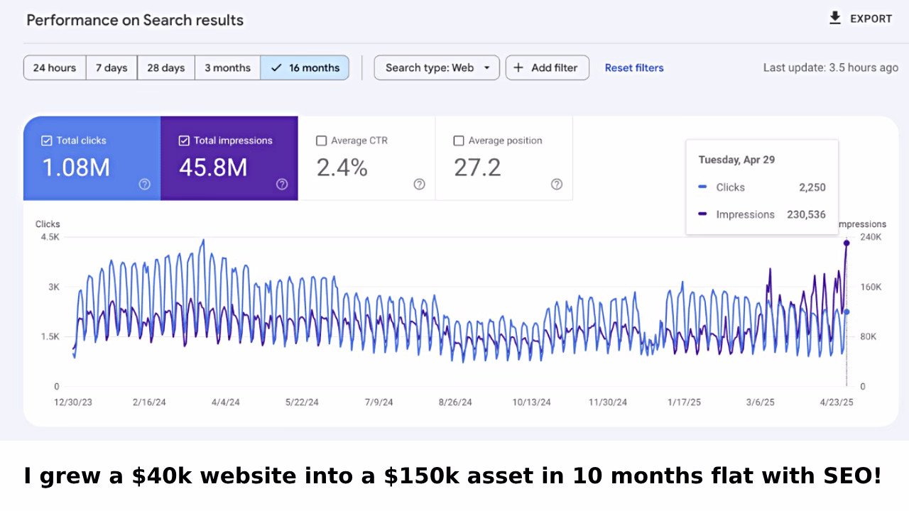 Placeholder project card media