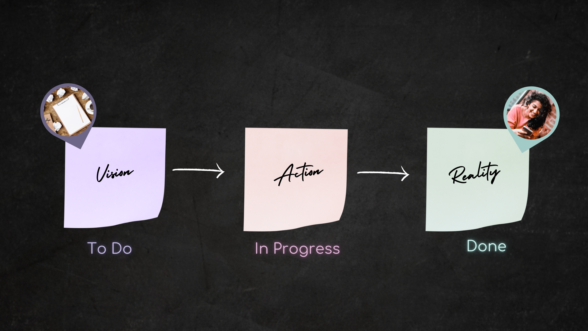 Placeholder project card media