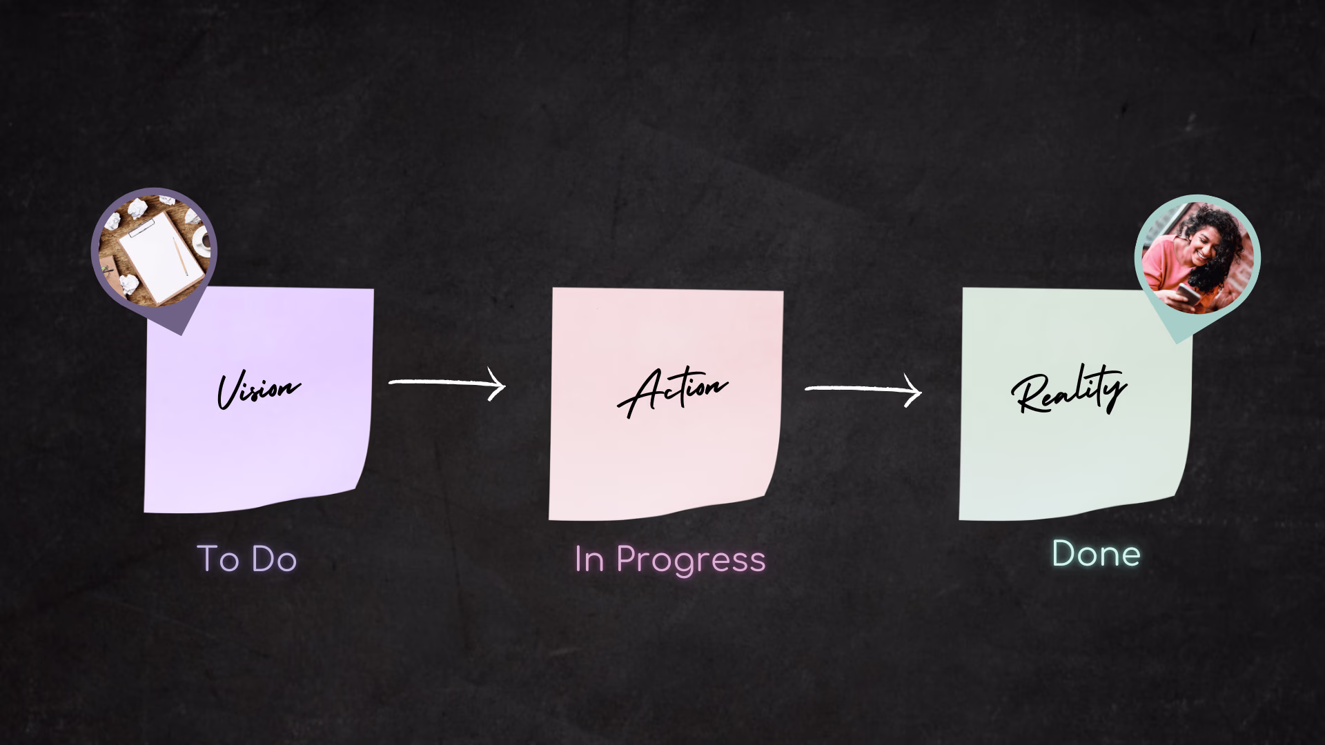 Placeholder project card media