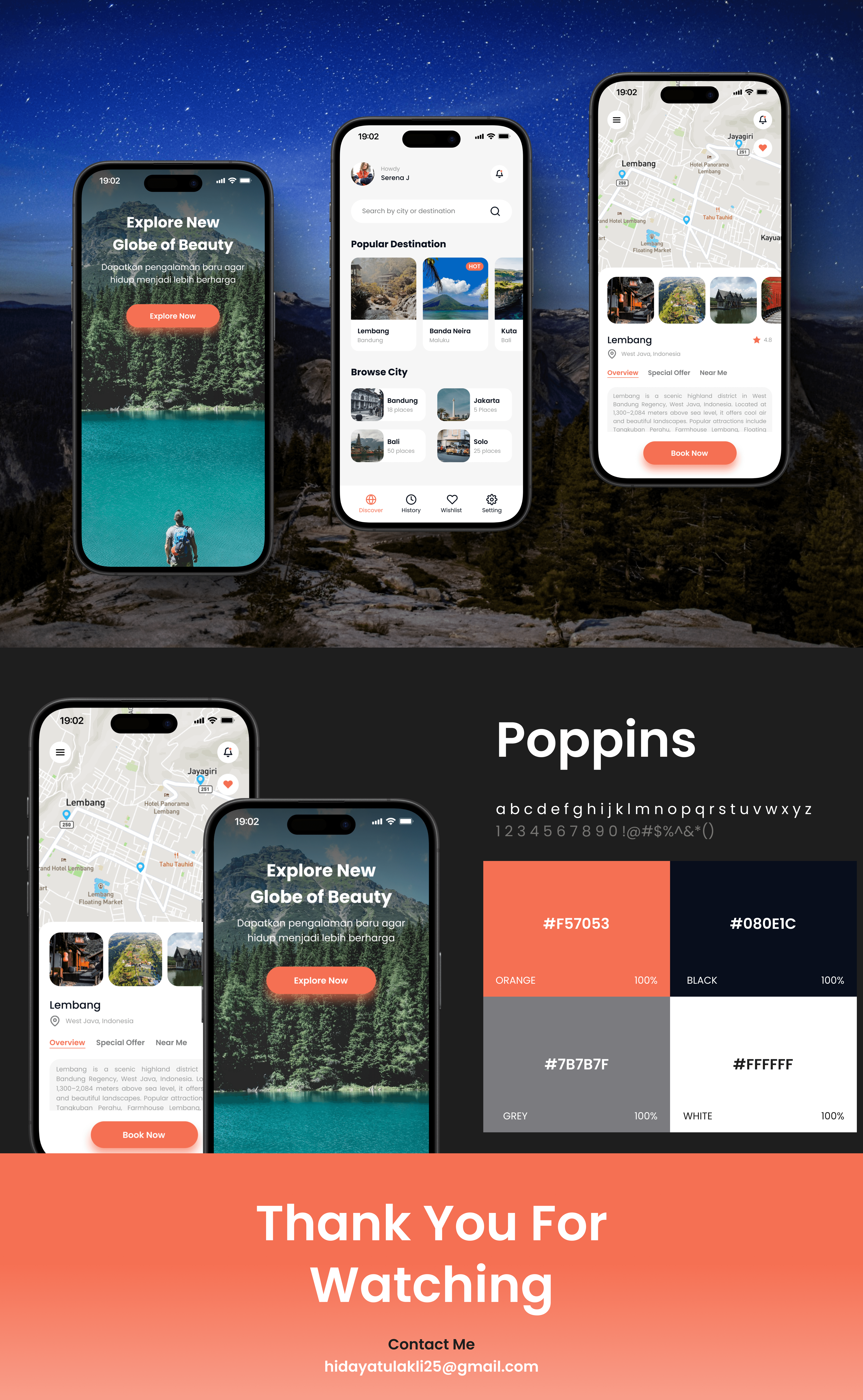Placeholder project card media