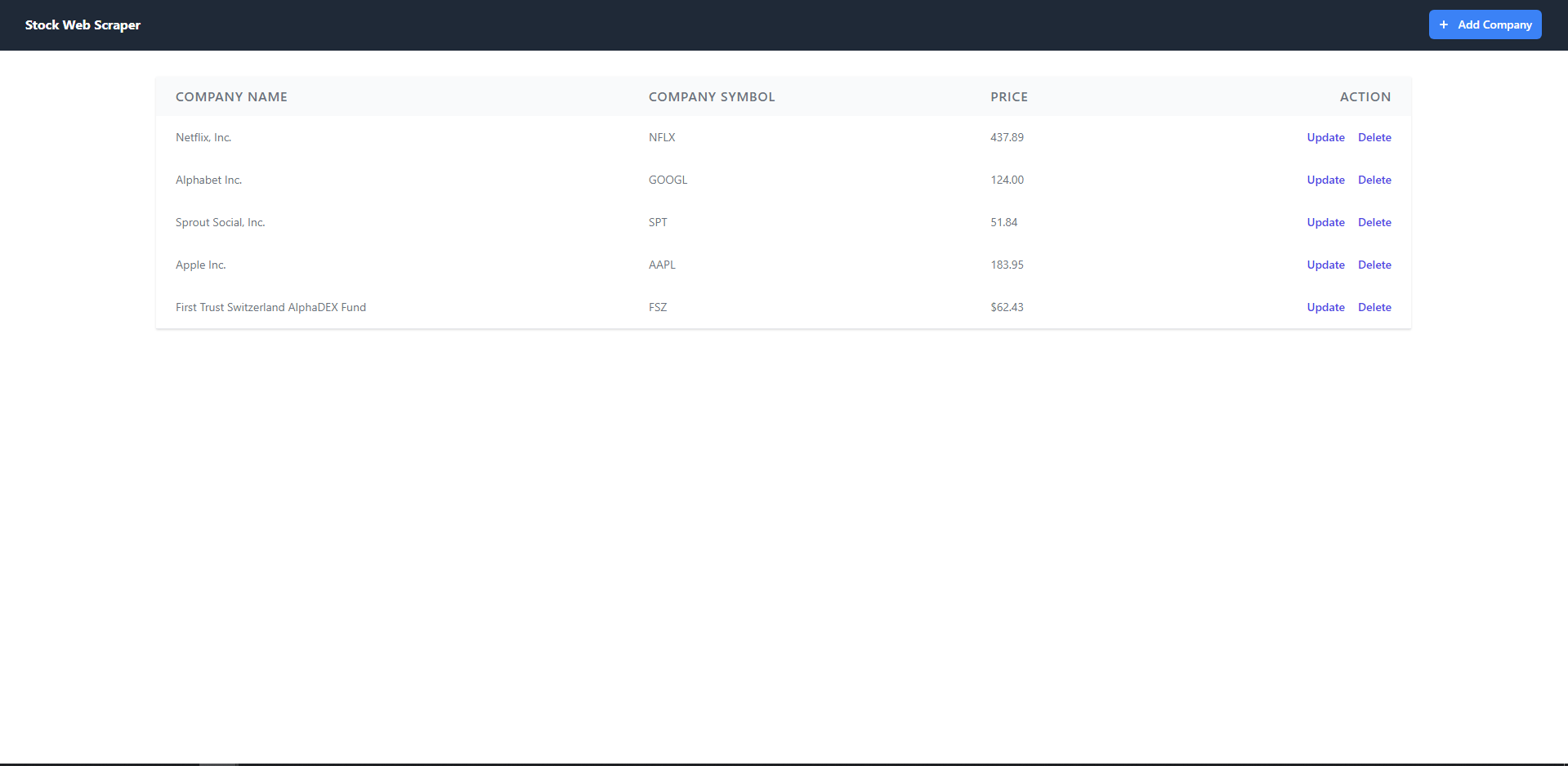 Placeholder project card media