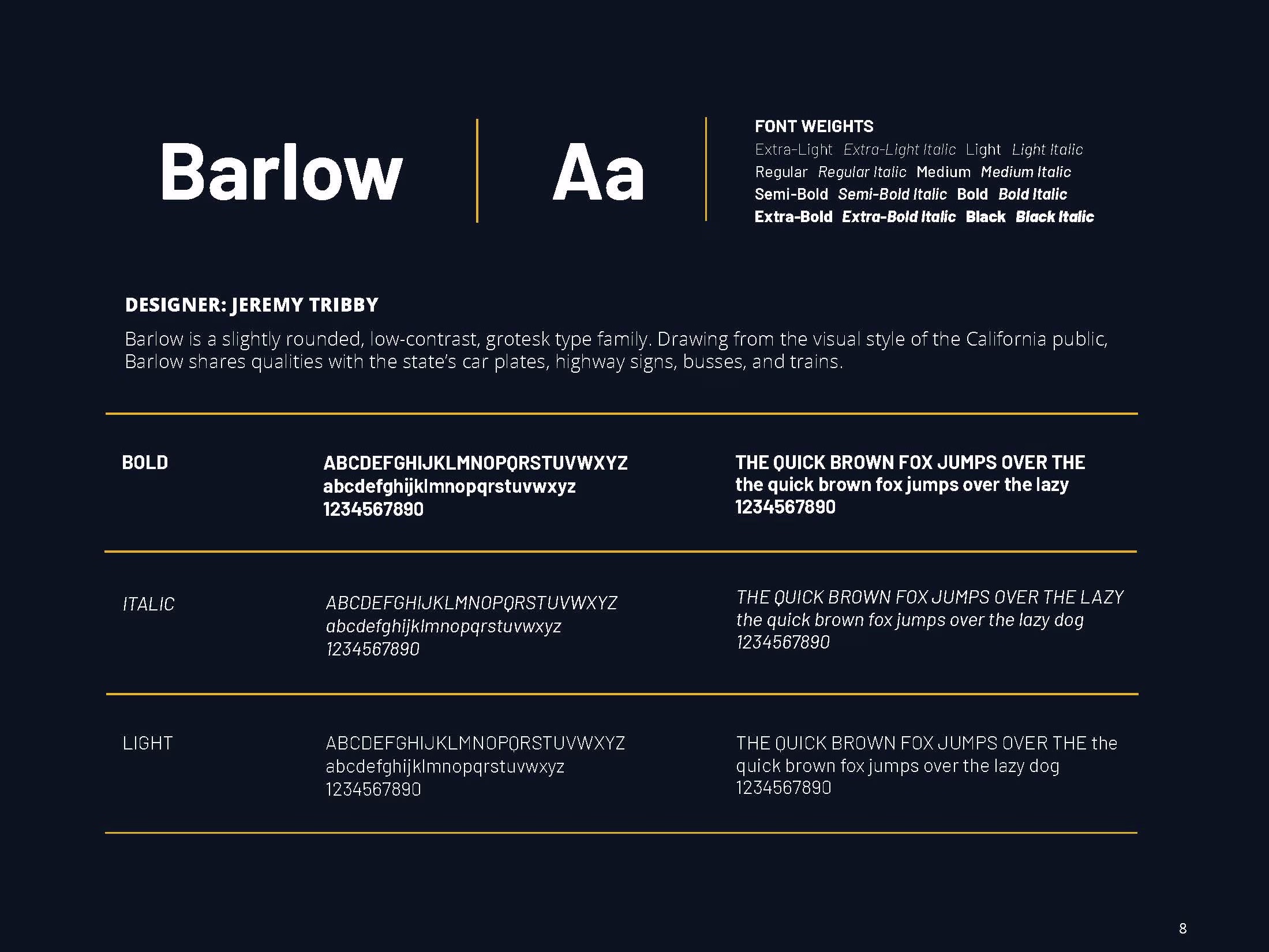 Placeholder project card media