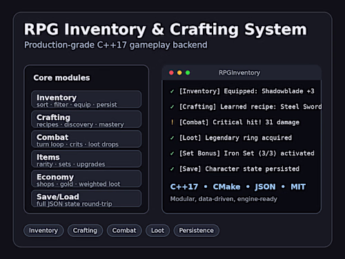 I built a modular RPG