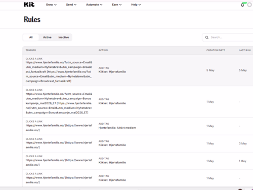 Email Automation for Hjertefamilie
