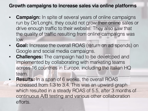PERFORMANCE MARKETING,
e-COMMERCE for De’Longhi