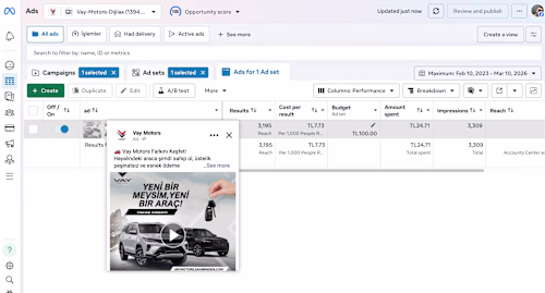 Meta Ads Campaign for Automotive