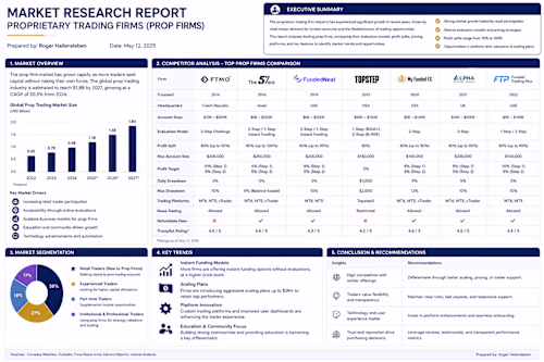 Web Research