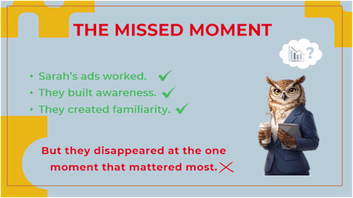 Marketing Presentation – In-Store Brand