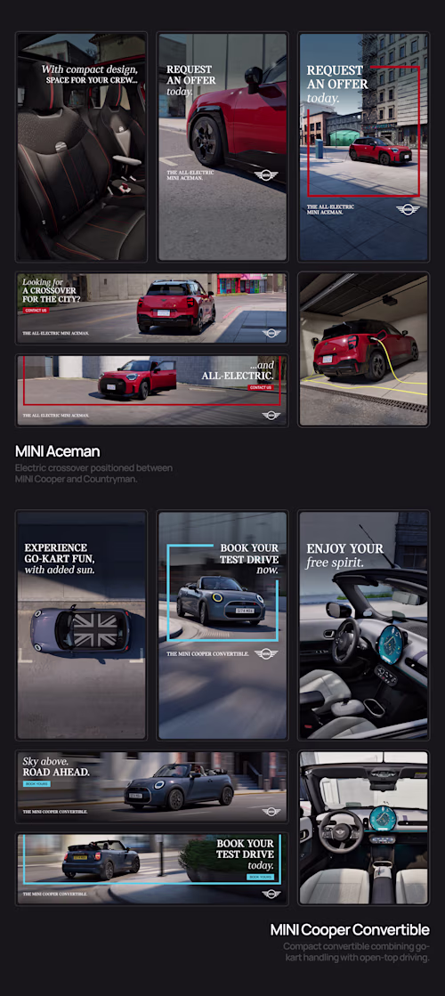 BMW Assets