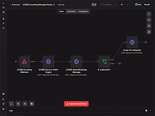AI-powered WhatsApp automation system built