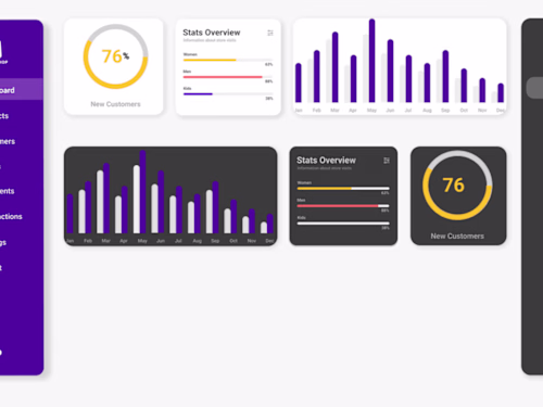 Operational Data Visualization for an Internet Company