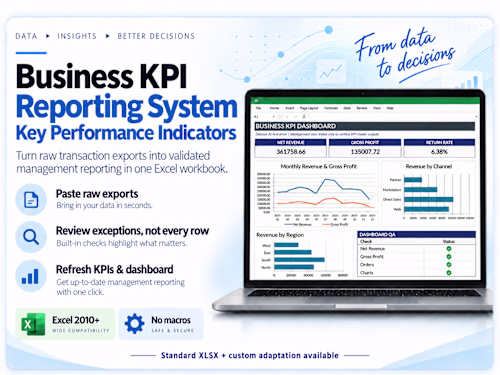 Business KPI Reporting System