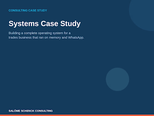 Systems Case Study — Trades Business Operating System