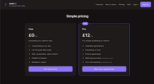 Ranksit — AI content and