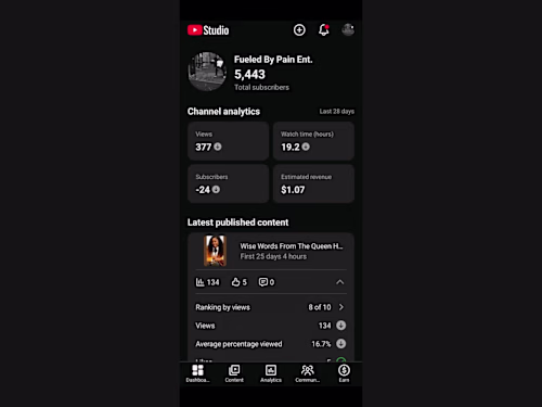Helped a YouTube creator review