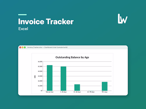 Invoice Tracker in Excel