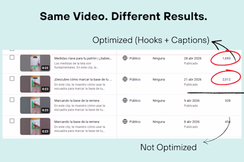 AI-assisted content optimization workflow designed