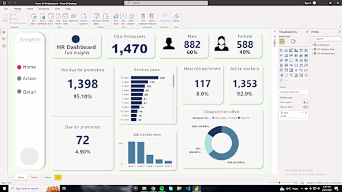 HR Analytics