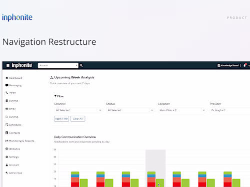 Inphonite Navigation Restructure
