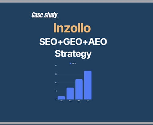 Inzollo — SEO, AEO & GEO Content Strategy