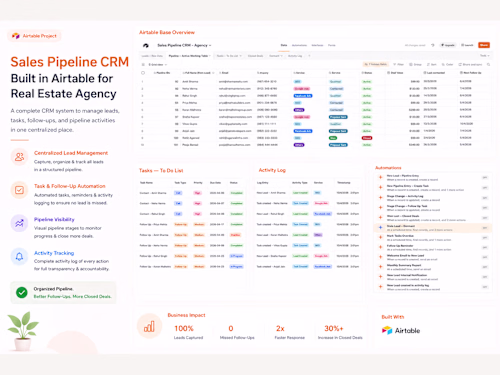 Built an Airtable-based lead reactivation