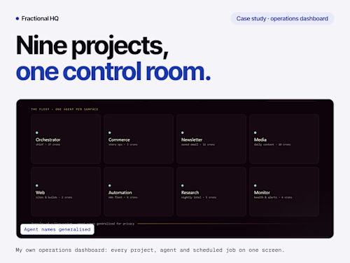 One dashboard for a nine-project AI operation