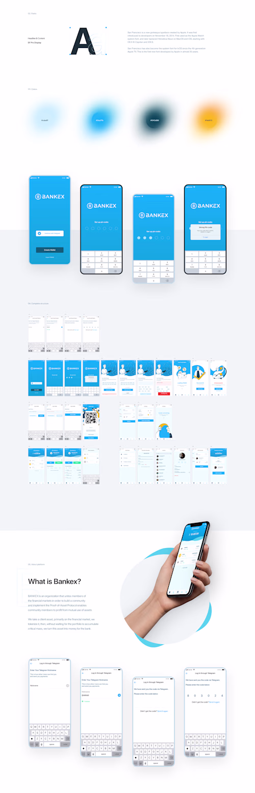 BANKEX Cryptowallet application