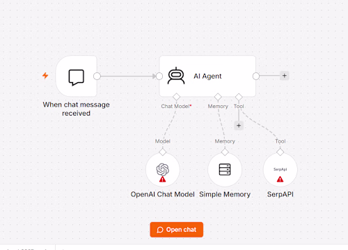 AI Lead Scoring &
Email Outreach