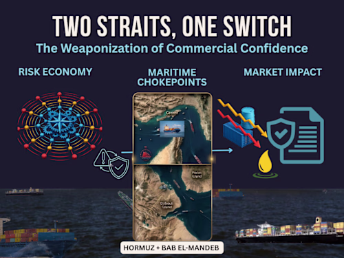 Two Straits, One Switch: Energy Chokepoint Risk Analysis