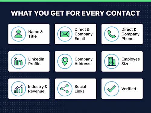 B2B Data Enrichment & Verified Contact Research