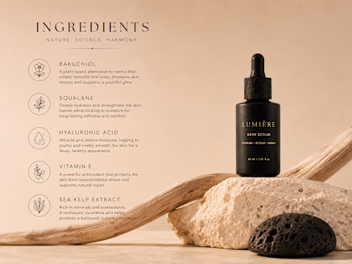Full Luxury Skincare Line —