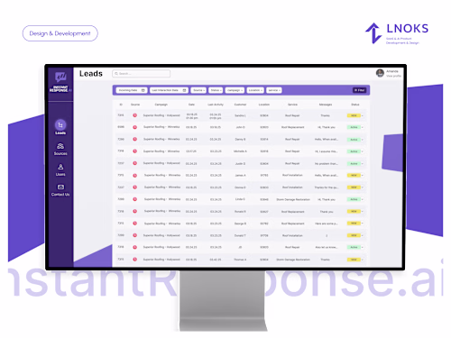 Martech AI Lead Management platform
