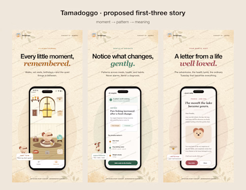 Tamadoggo App Store Redesign —