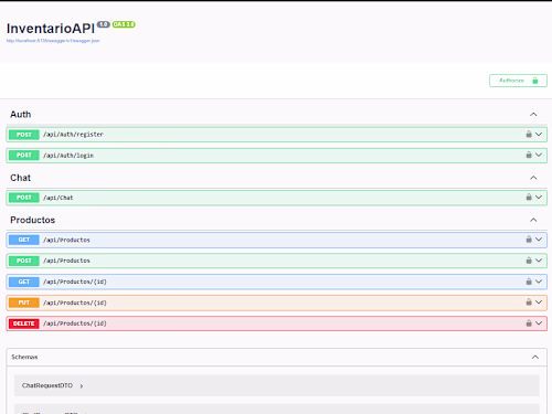 Inventary API: JWT Auth + AI-Powered Chat