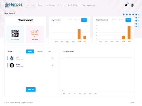 Reviews Platform