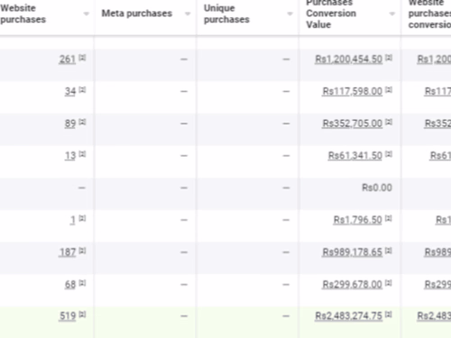 E-Commerce Store 