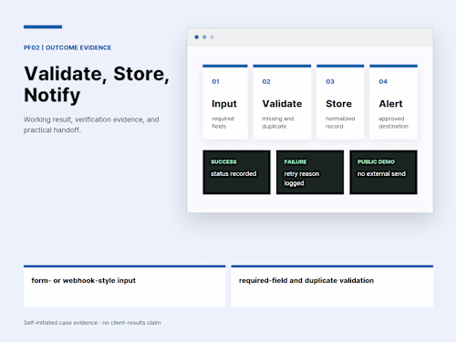PF02: Inquiry Intake & Notification Workflow