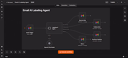 AI-Powered Email Labeling Agent for Inbox Management