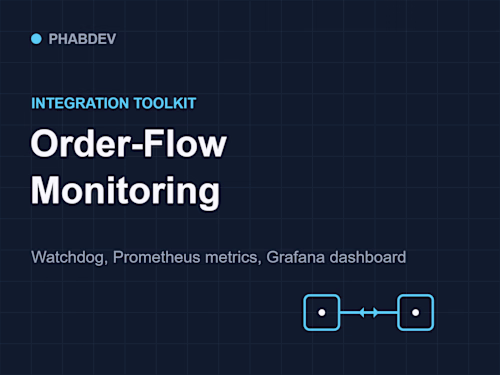 eCommerce-ERP Order Flow Monitoring Dashboard