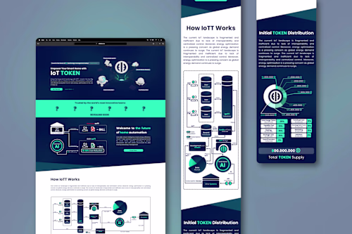 IoT Token Branding & Web Design