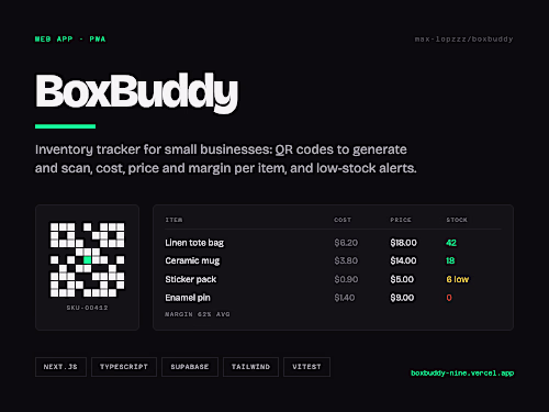 A Next.js + Supabase inventory