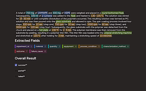 Structured entity extraction and outcome
